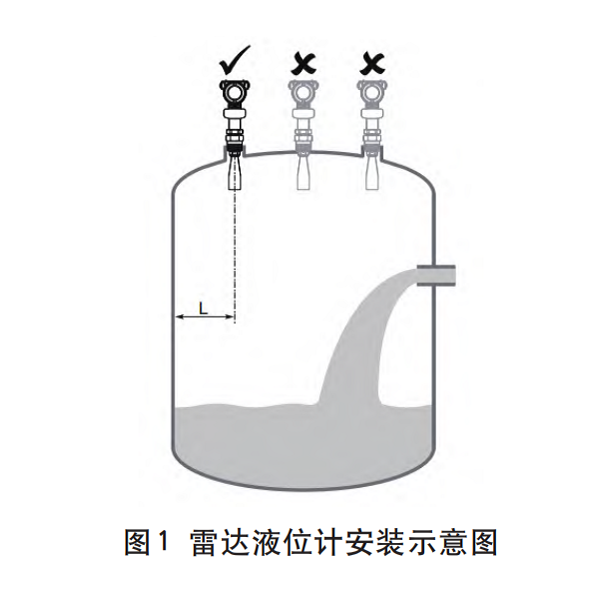 雷達圖1.png