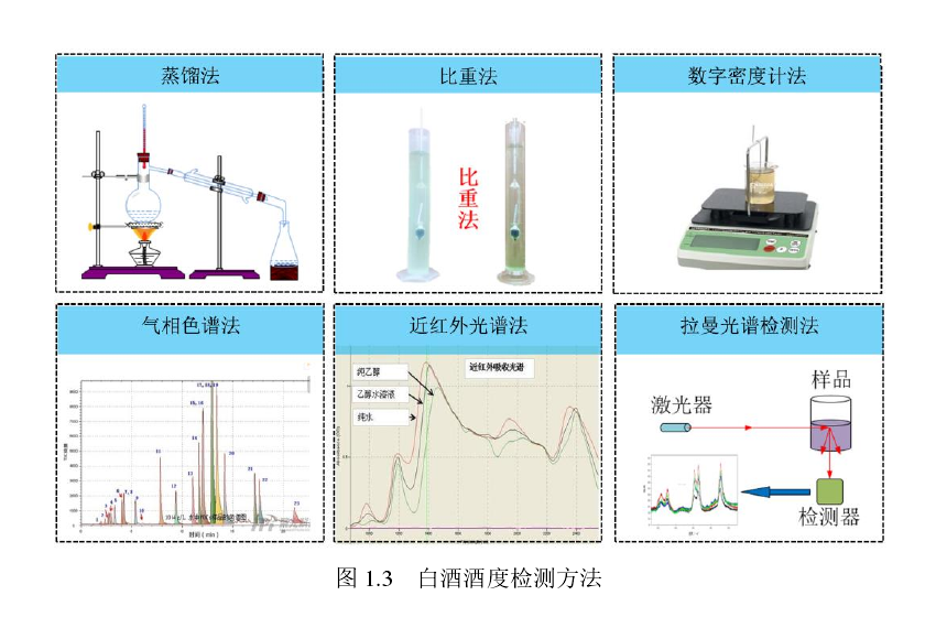 酒精圖1.3.png