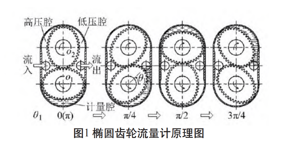 原油圖1.png