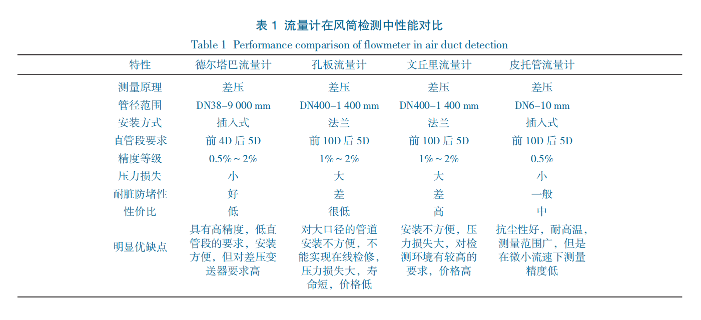 德?tīng)査捅?.png