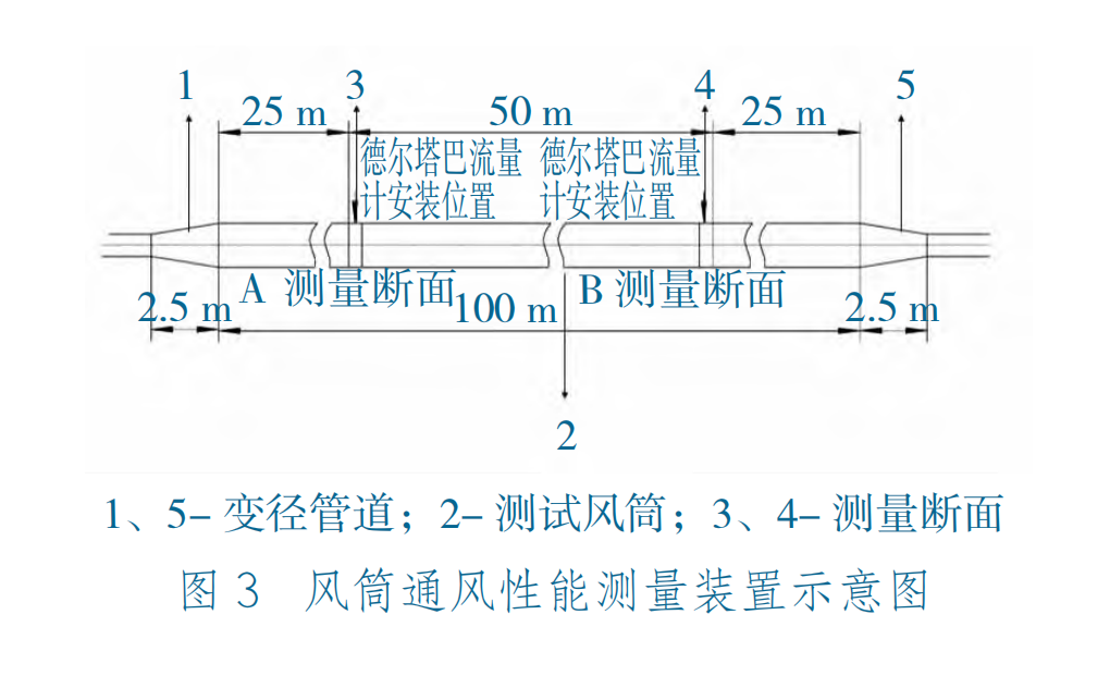 德?tīng)査蛨D3.png